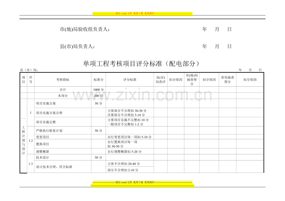 单项工程竣工验收考核项目及评分标准表(10kV)..doc_第2页