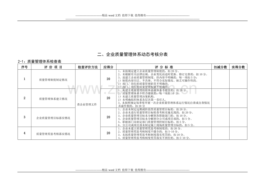 (附件1)建筑施工企业质量管理体系动态考核标准..doc_第3页