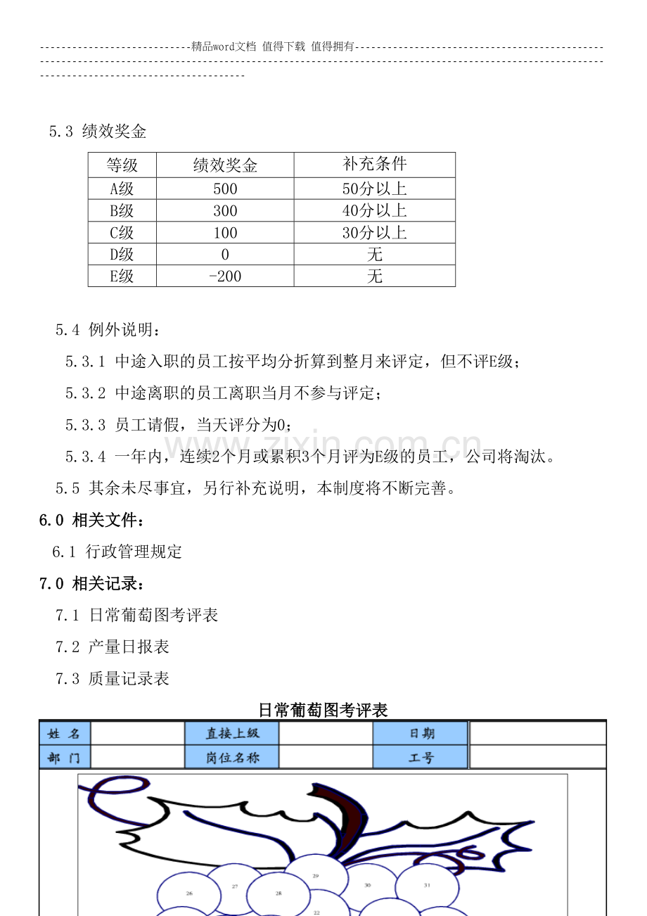 日薪员工绩效考核办法..doc_第3页