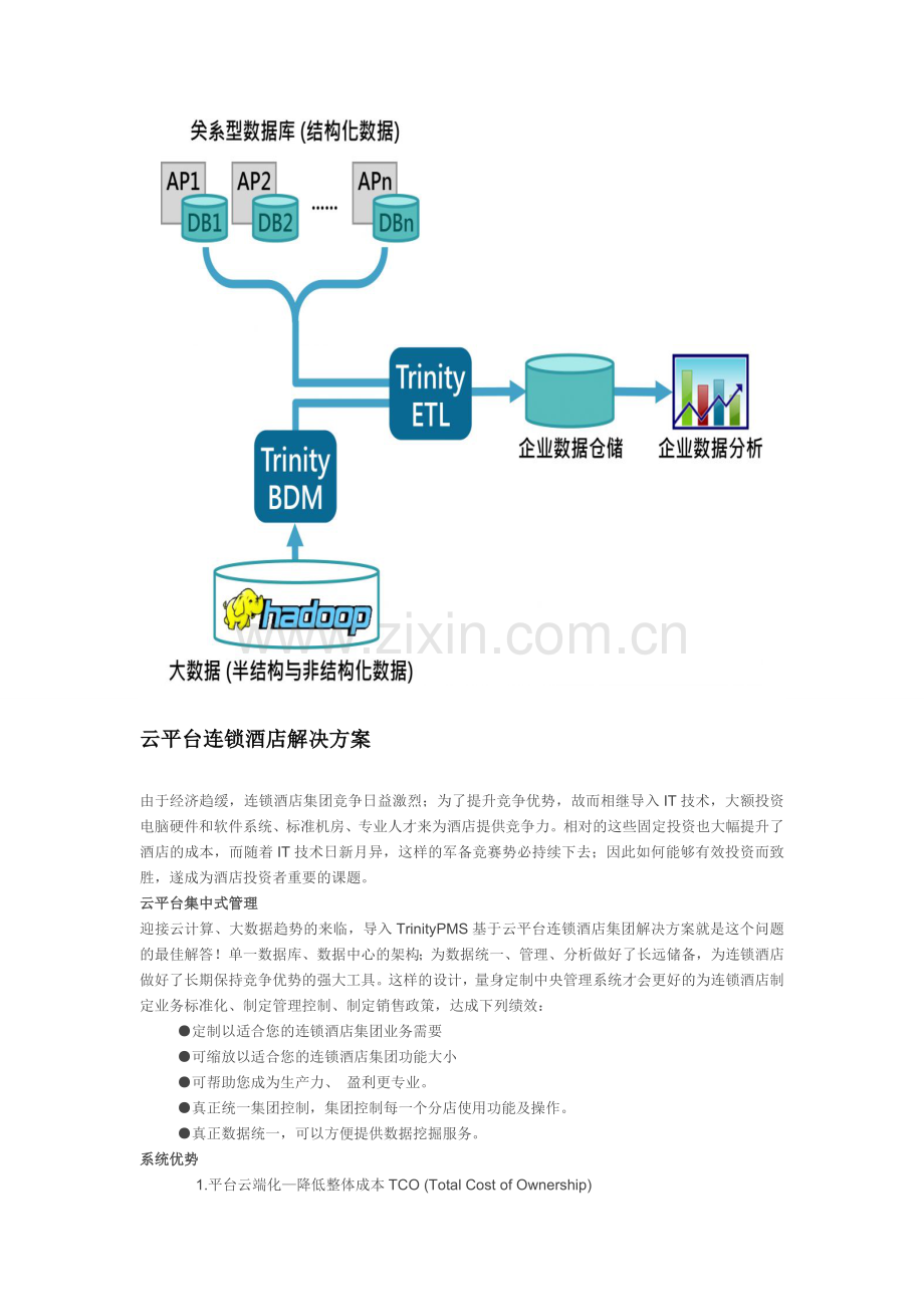 大数据业务--数据仓库与数据挖掘.doc_第3页