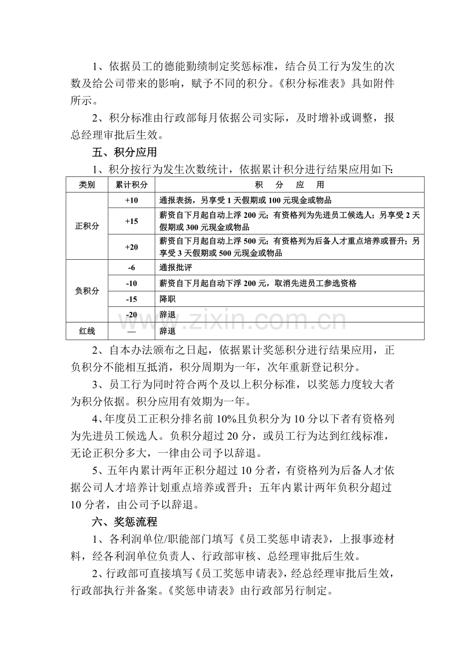 人力资源管理工具-奖惩积分管理办法.doc_第2页