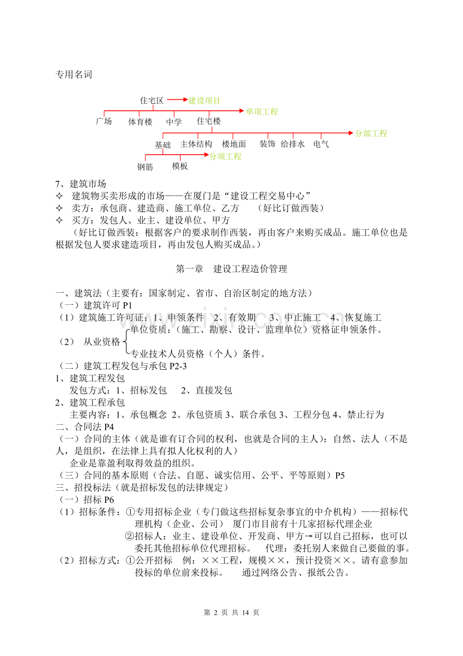 2009年全国建设工程造价员资格考试笔记.doc_第2页