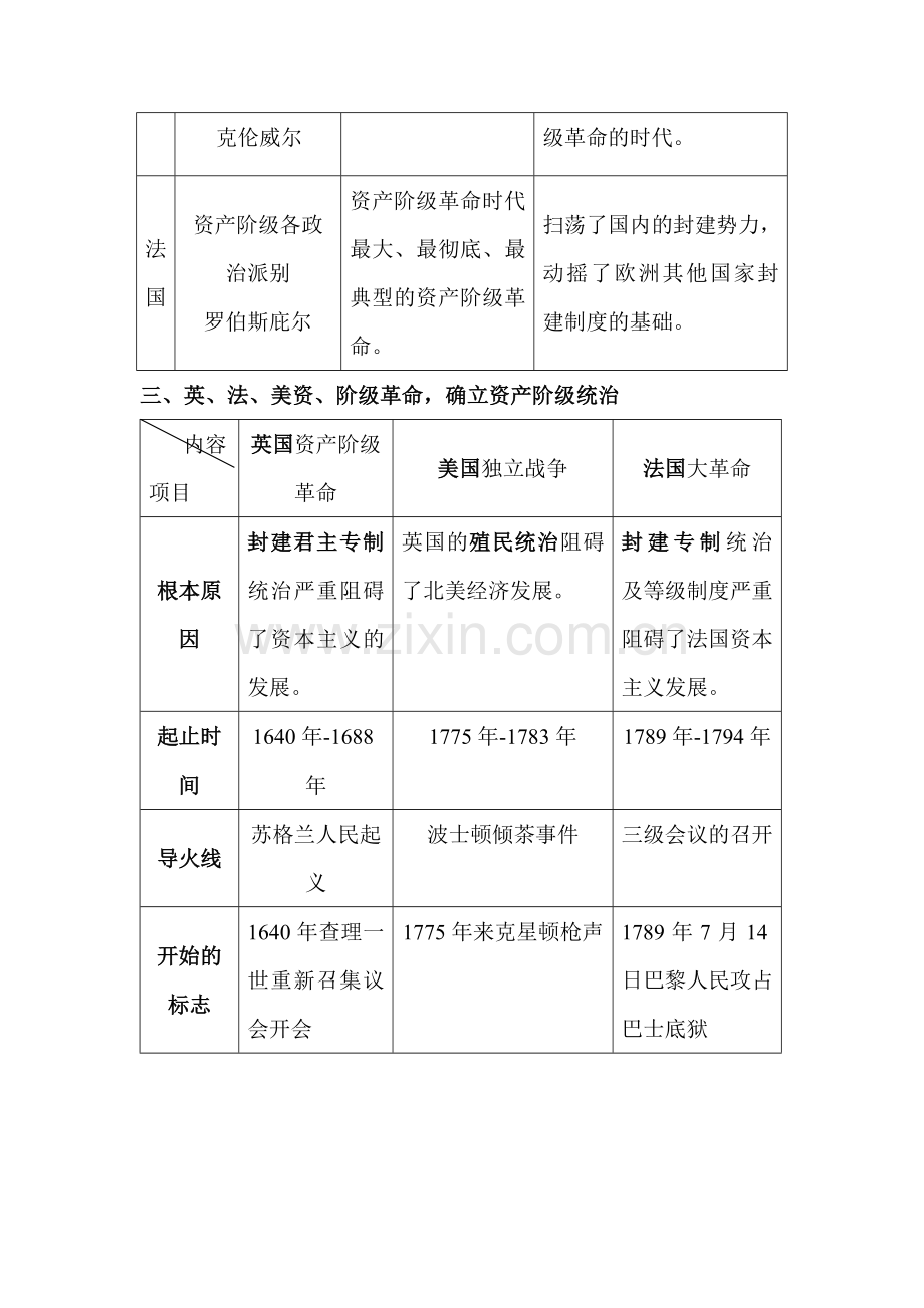 九年级历史下学期单元综合测试题12.doc_第3页