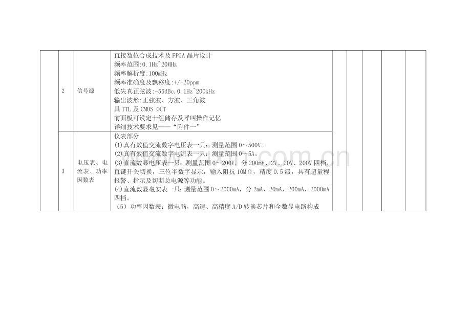 电工电子实训室建设方案.doc_第3页