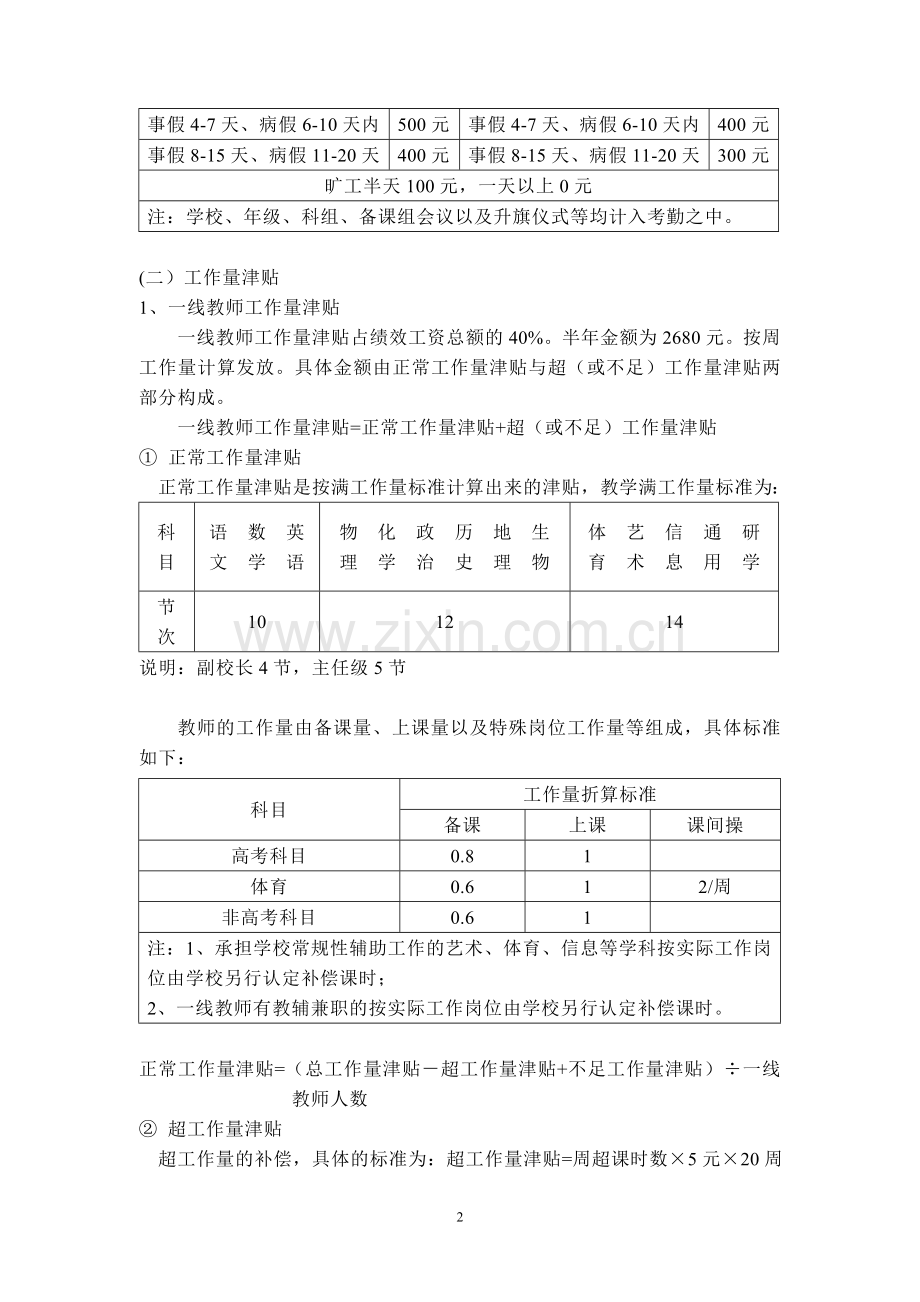 东莞实验中学绩效工资分配方案.doc_第2页