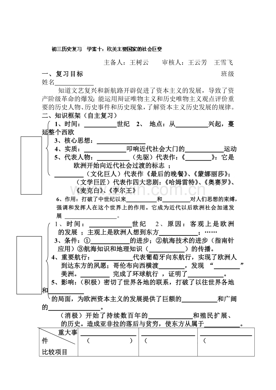 2015届中考历史第一轮强化训练题32.doc_第1页