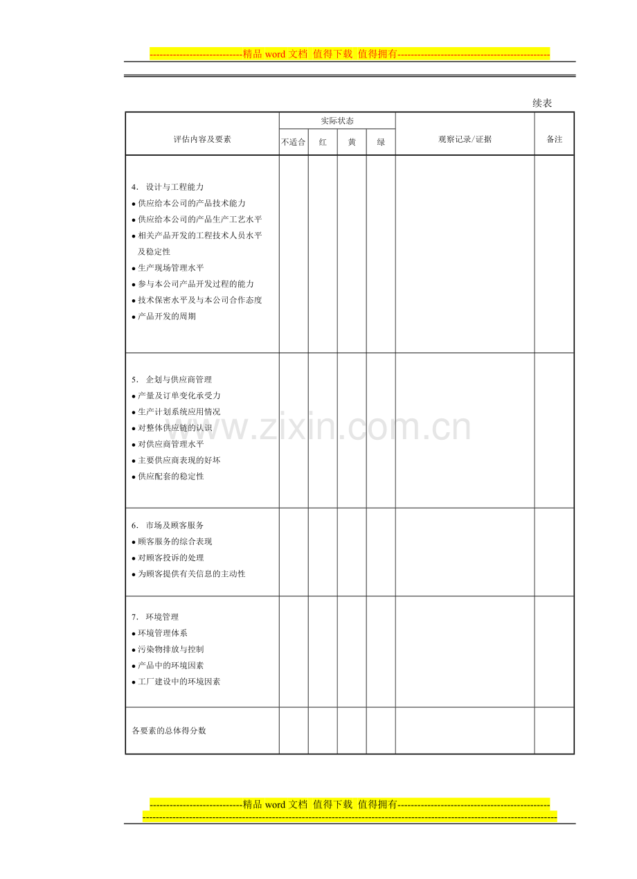 房地产采购管理--供应商绩效考核表..doc_第3页