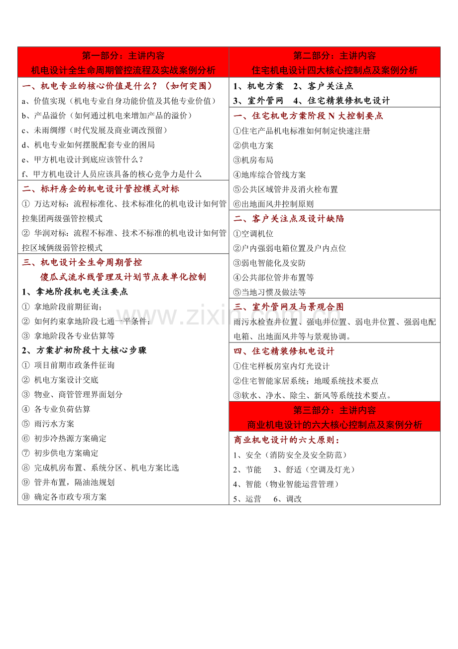 成都-标杆地产企业住宅-商业机电设计建造标准、全生命周期分阶段管控流程详解及实战案例分析.doc_第2页