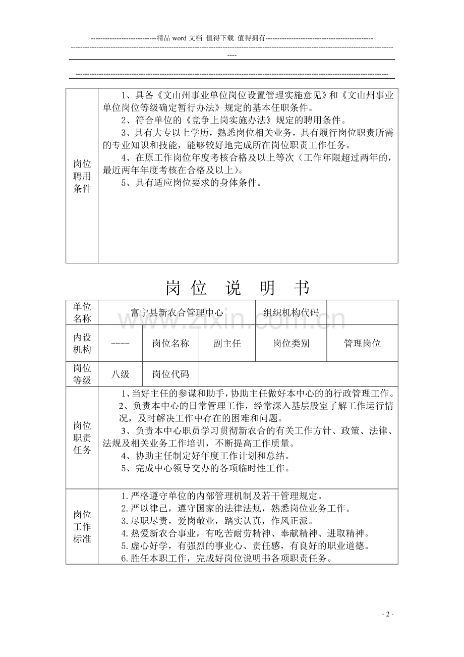 新农合管理中心岗位说明书2.doc_第2页