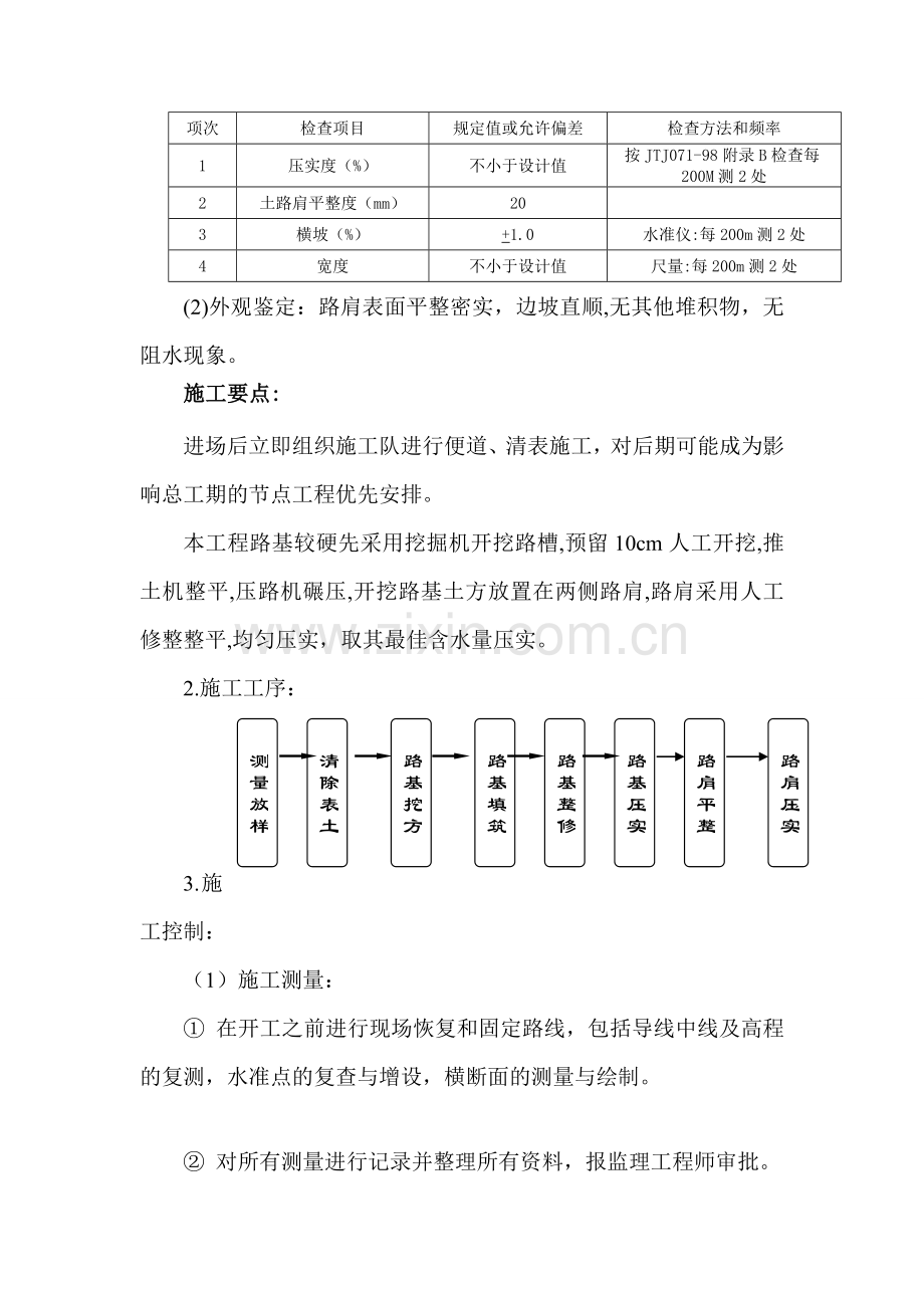 4.6田间道路工程施工方案.doc_第2页