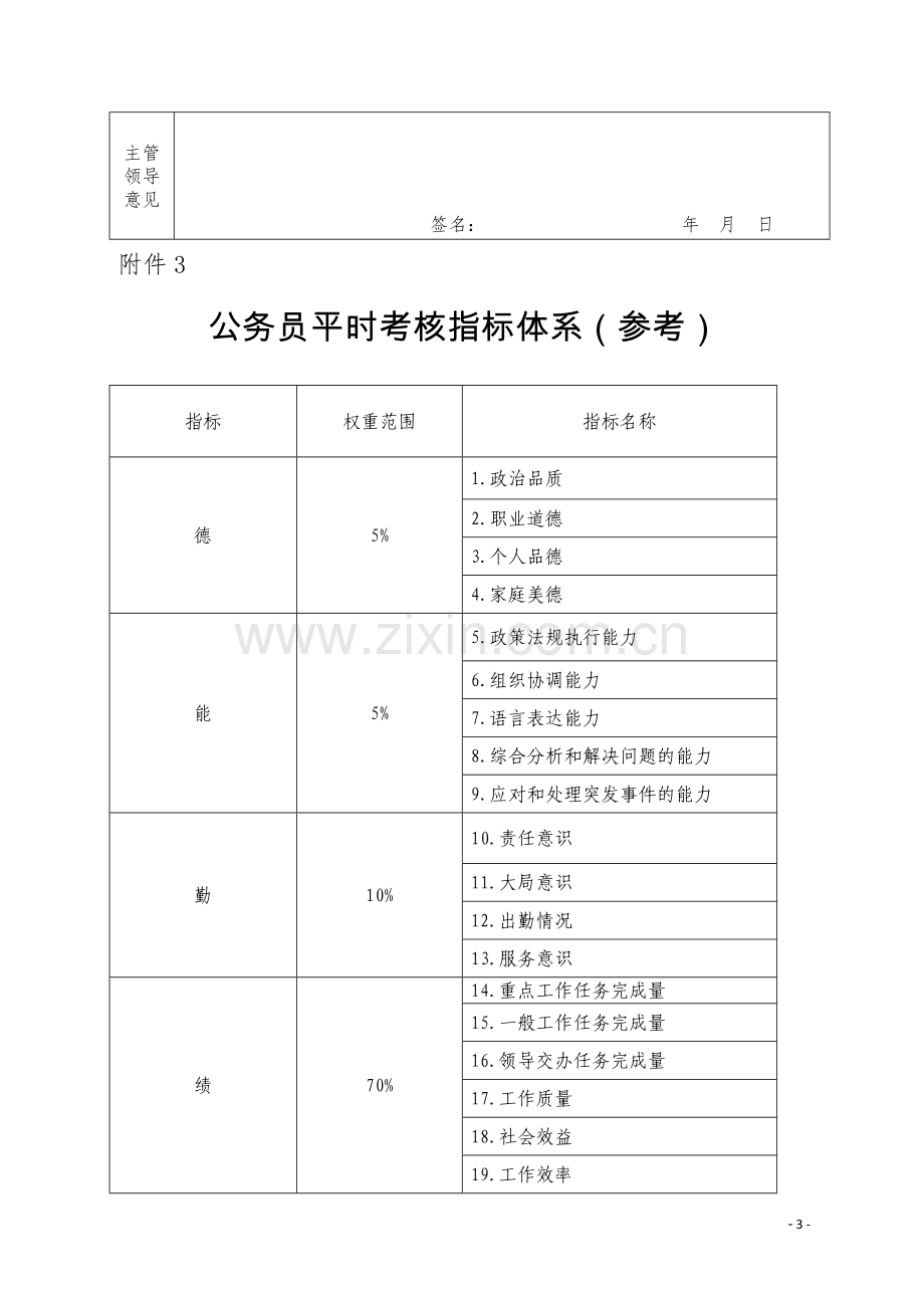 平时考核用表.doc_第3页