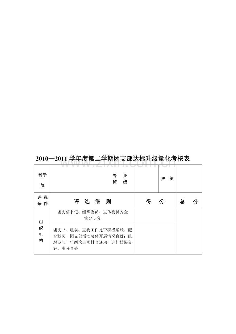 团支部量化考核标准..doc_第1页