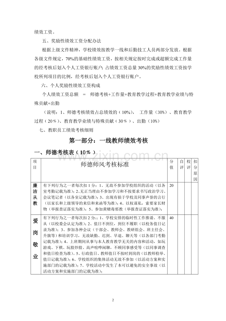 2012年栗庙小学绩效工资考核分配方案-执行稿.doc_第2页