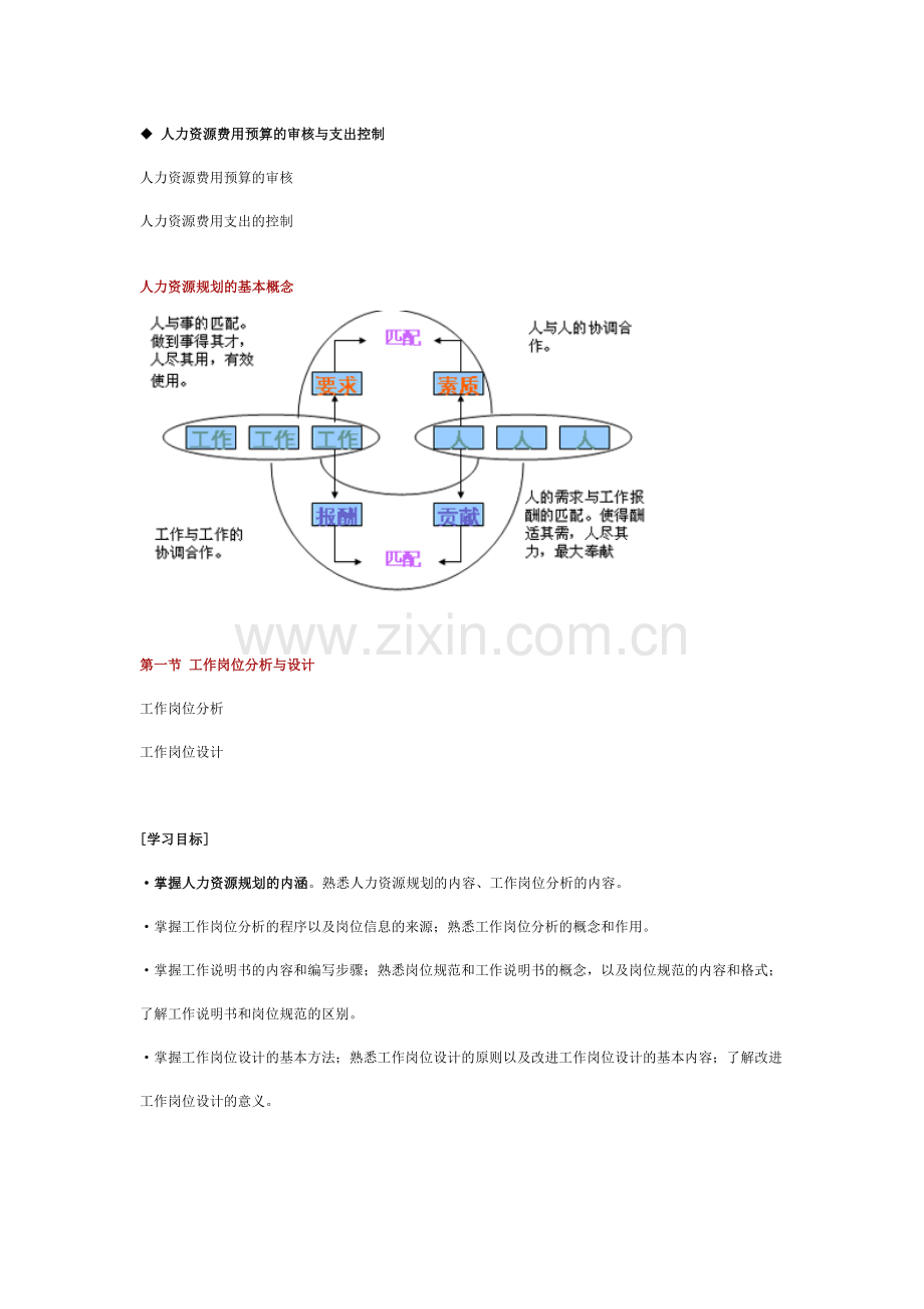 人力资源管理师三级-人力资源规划.doc_第2页