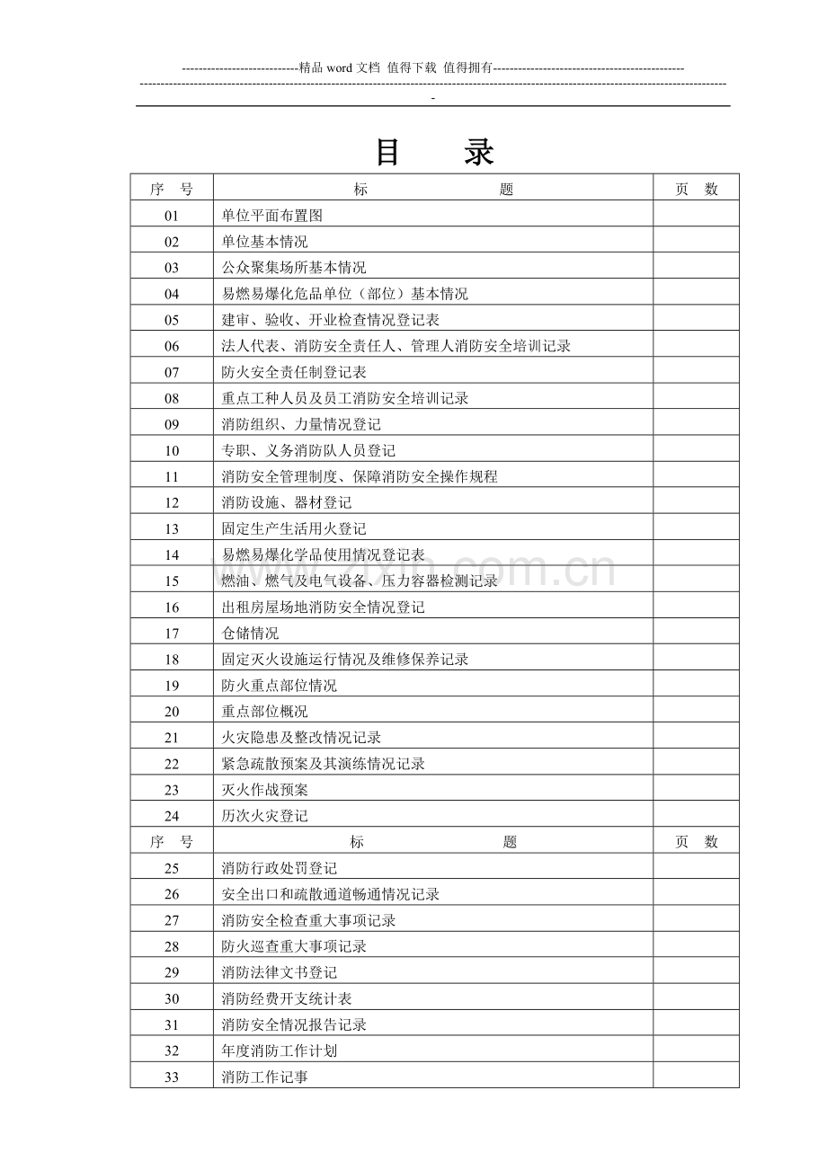 消防重点单位档案2007.doc_第3页