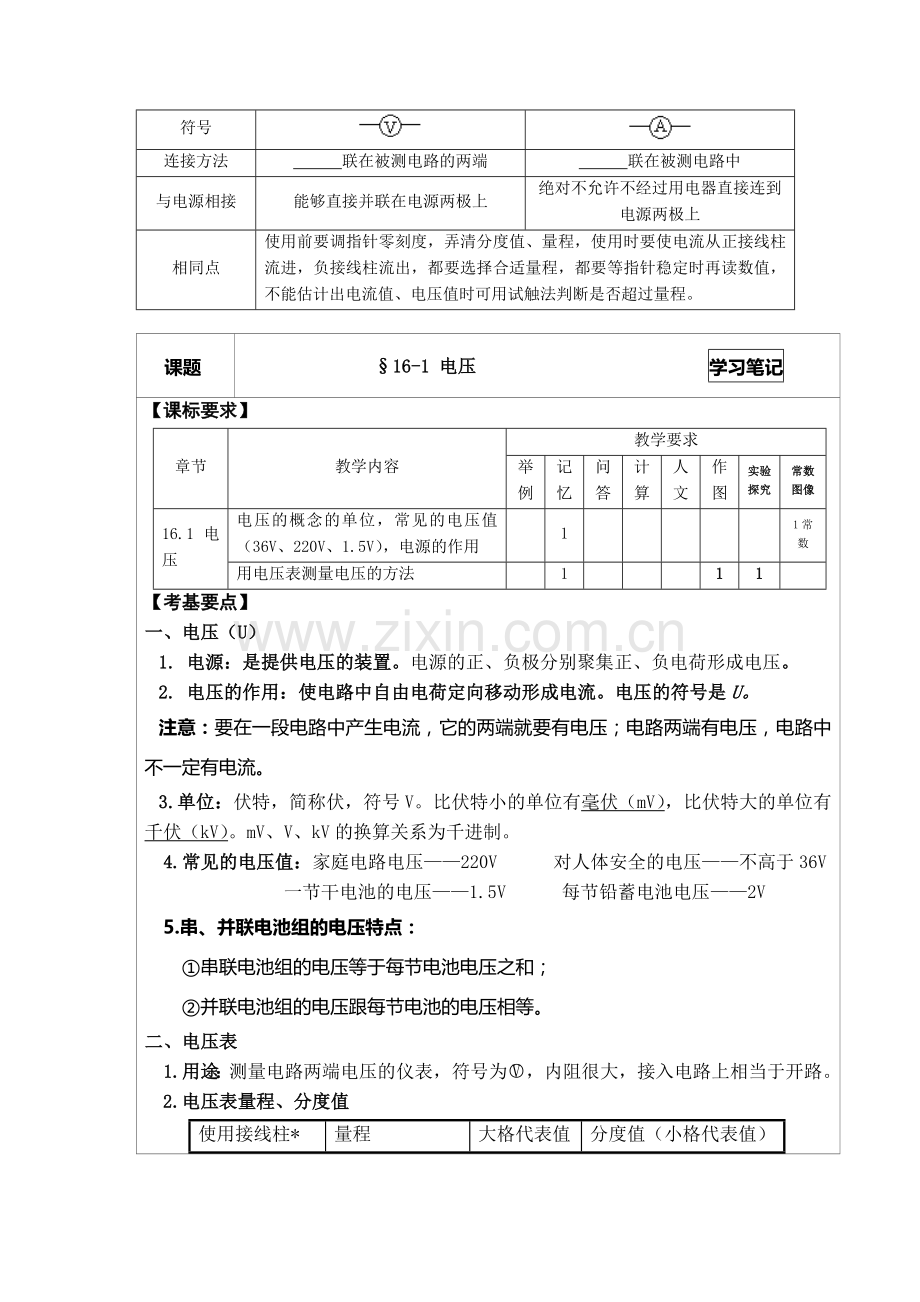 2013新人教版九年级物理学习笔记：16.1电压.doc_第3页