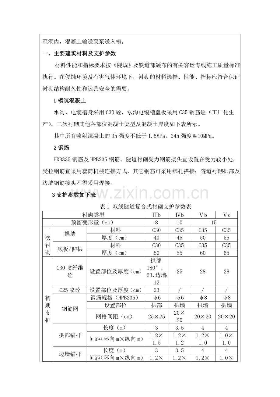 隧道二衬技术交底.doc_第2页