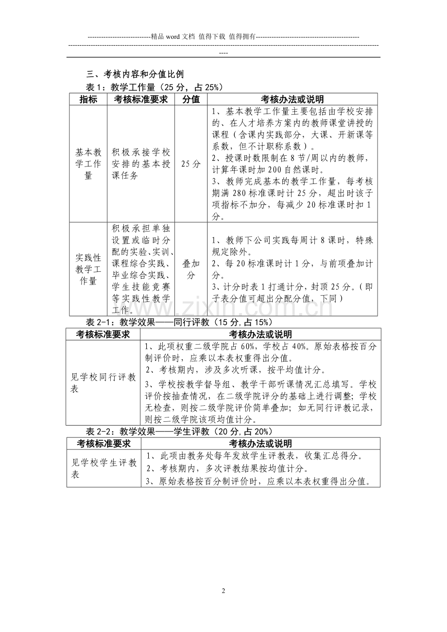 教师年度教学工作业绩考核办法..doc_第2页