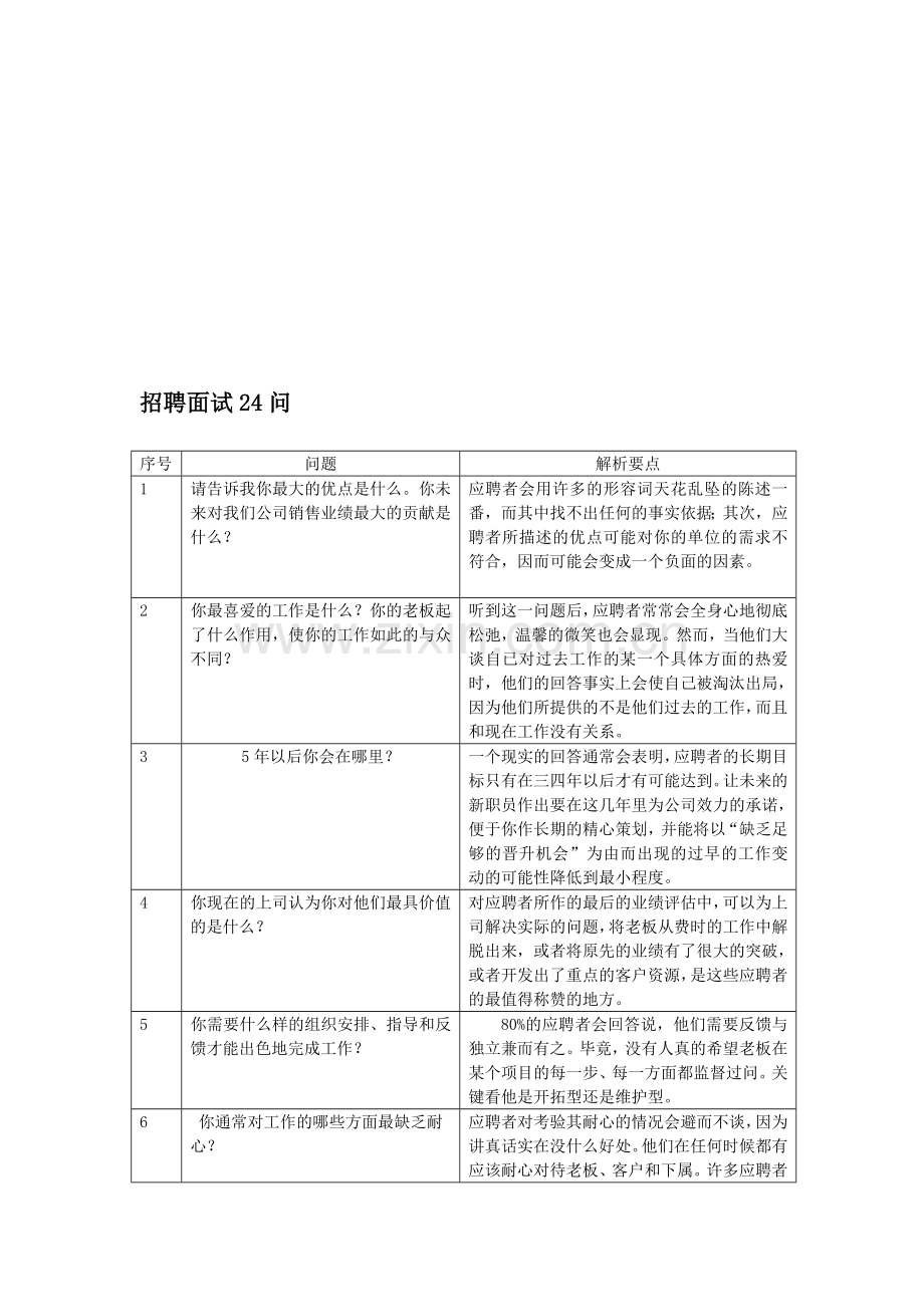 招聘面试实用24问.doc_第1页