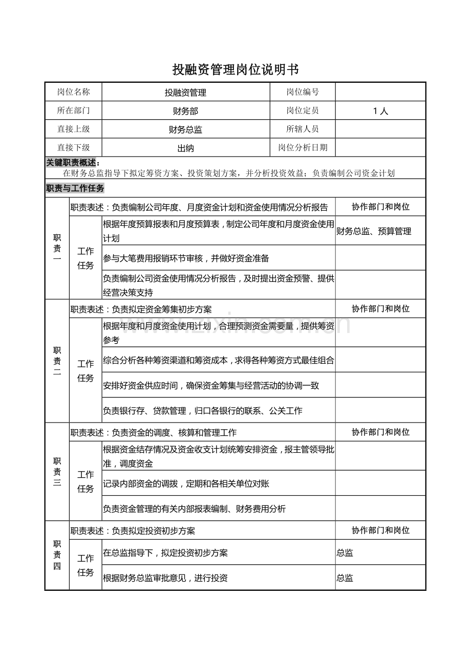 投融资管理岗位说明书.docx_第1页