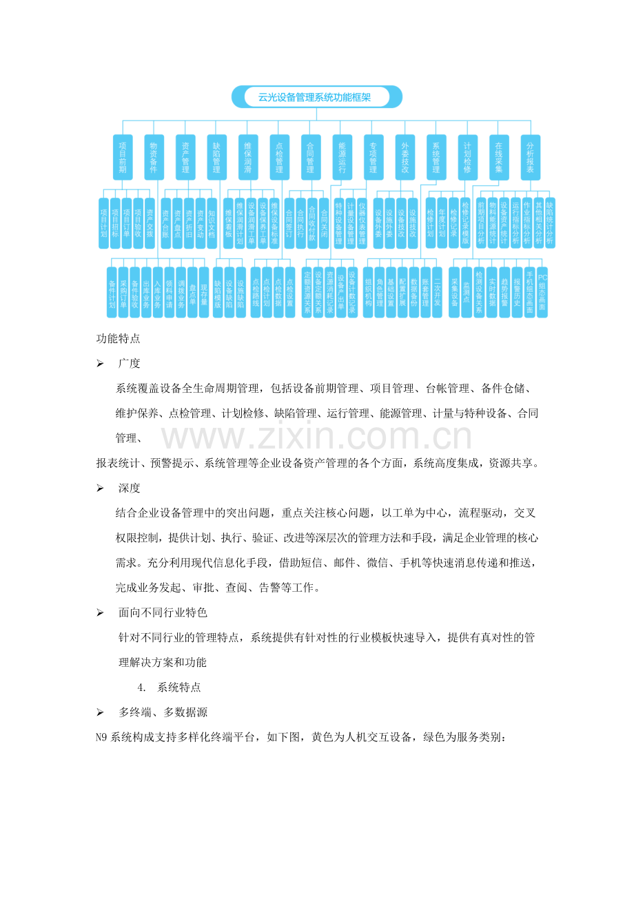 云光设备管理系统解决方案.doc_第3页