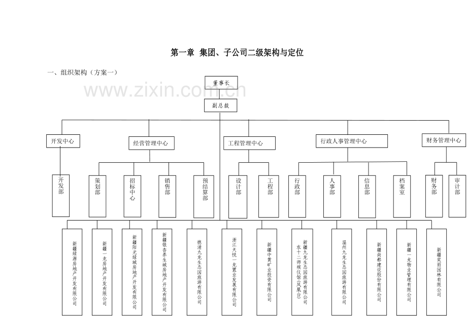 集团层级管理规定2.doc_第3页