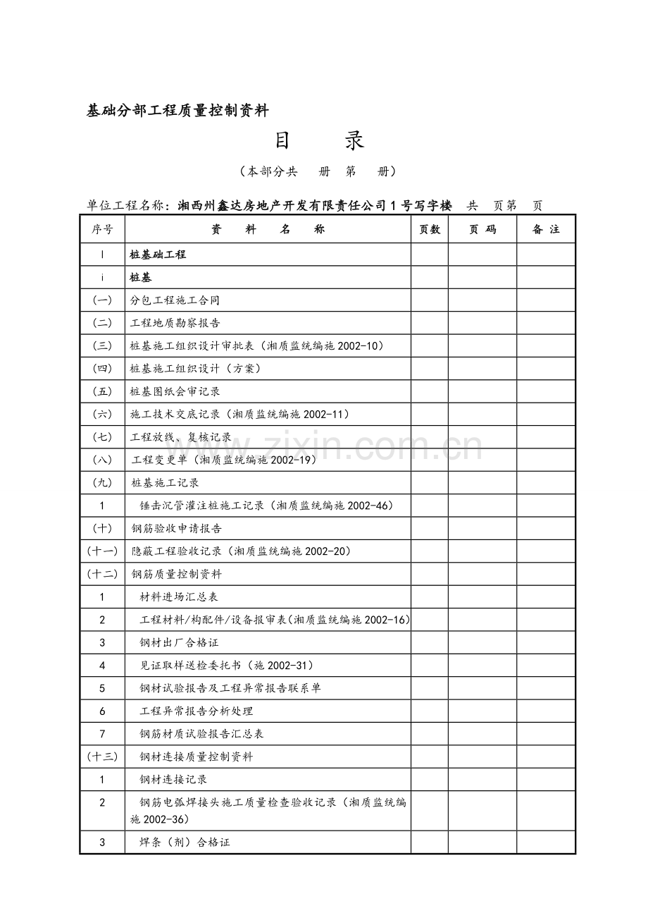 桩基工程质量控制资料---副本.doc_第1页