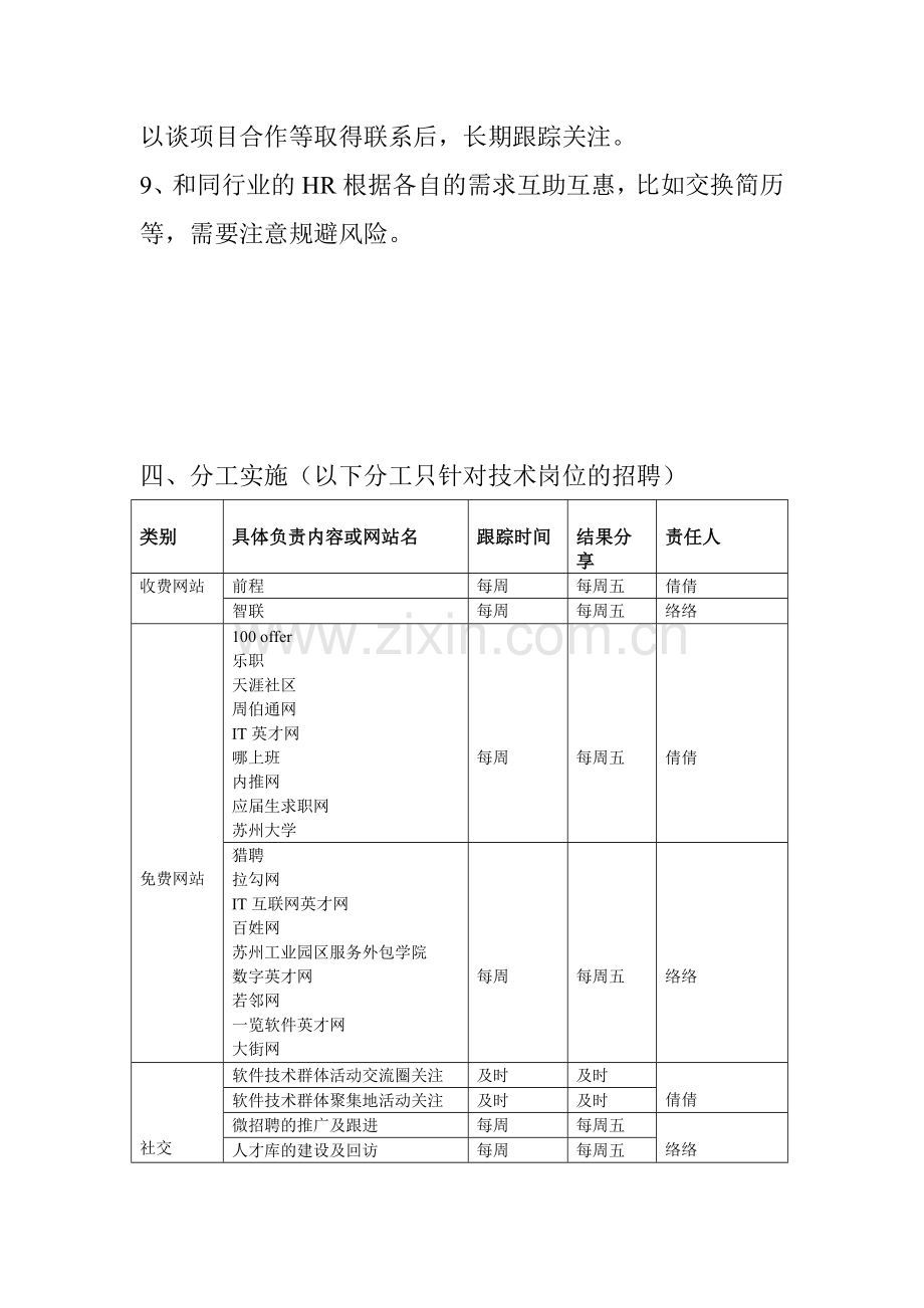 招聘应急方案.doc_第3页