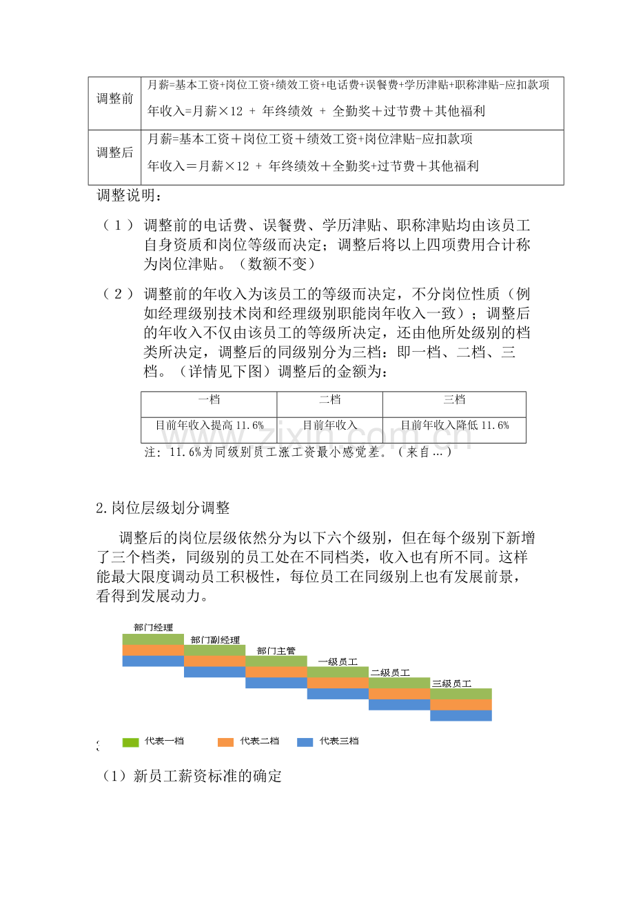 薪资调整.doc_第2页