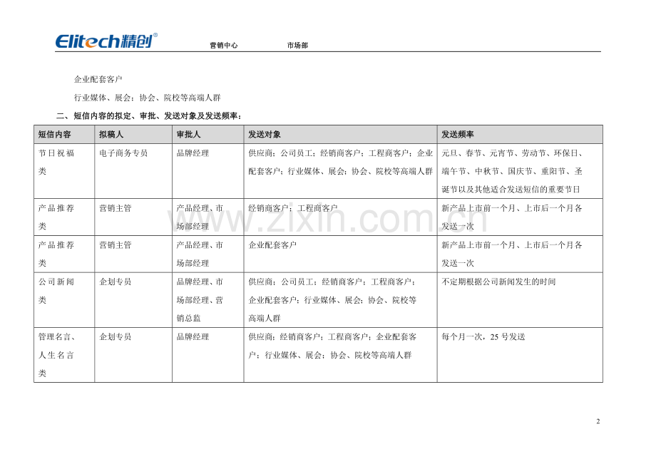 短信营销方案(执行).doc_第2页