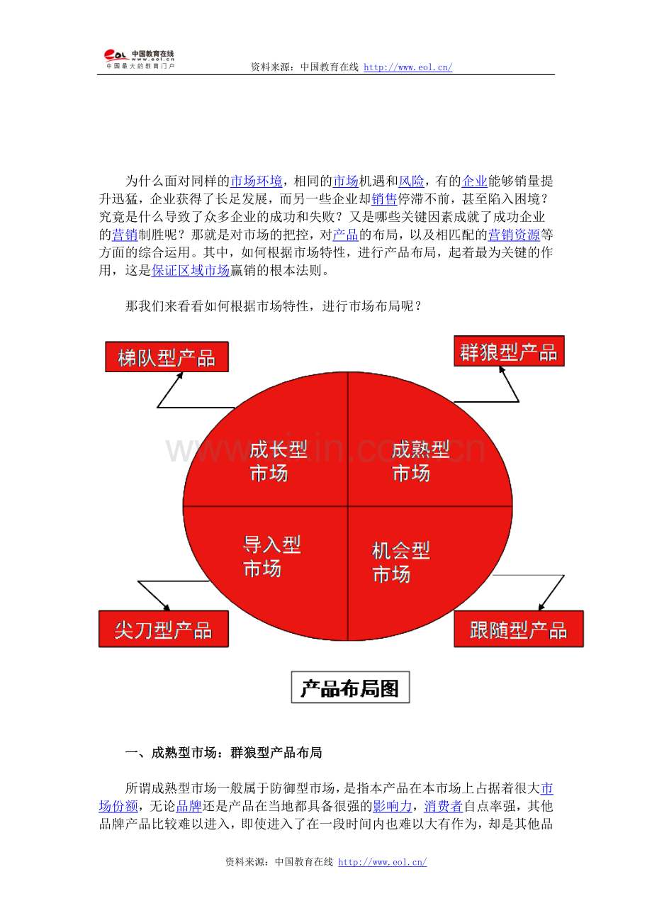 如何有效进行区域市场布局.doc_第1页