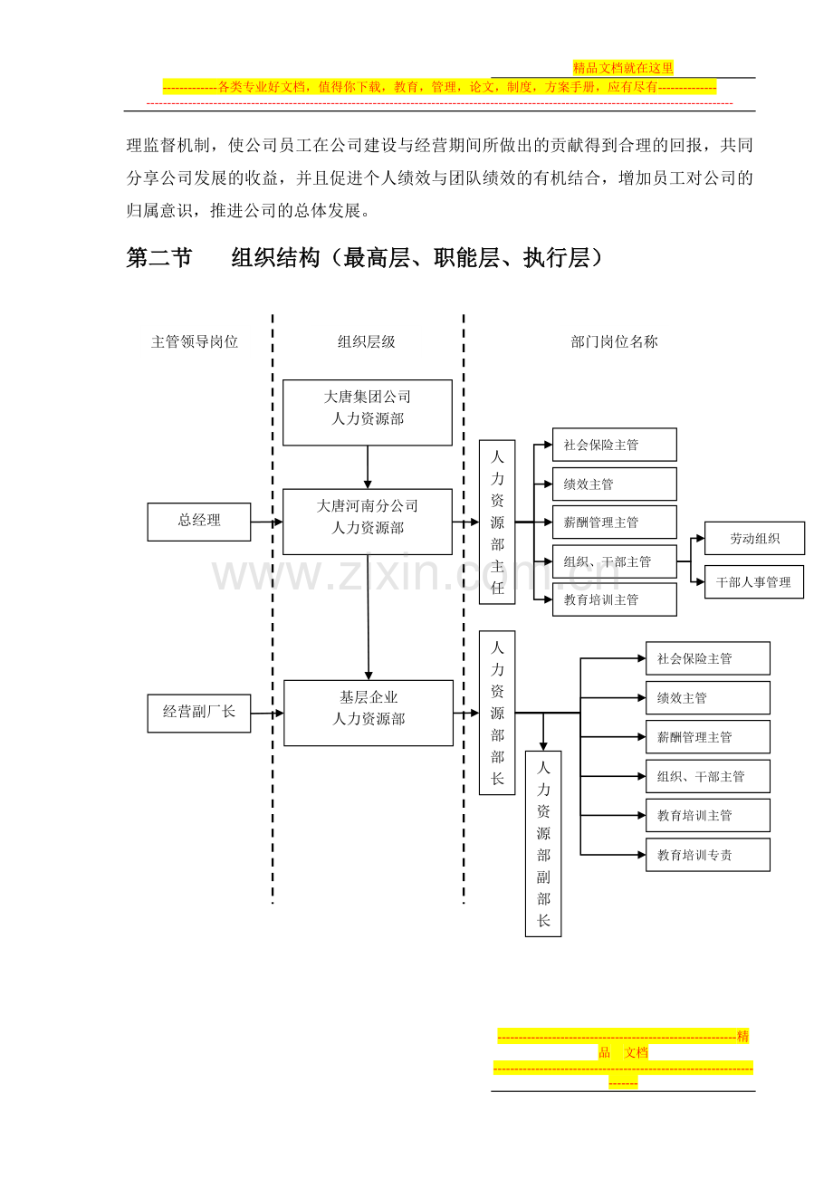 宪章-人力资源管理体系.doc_第3页