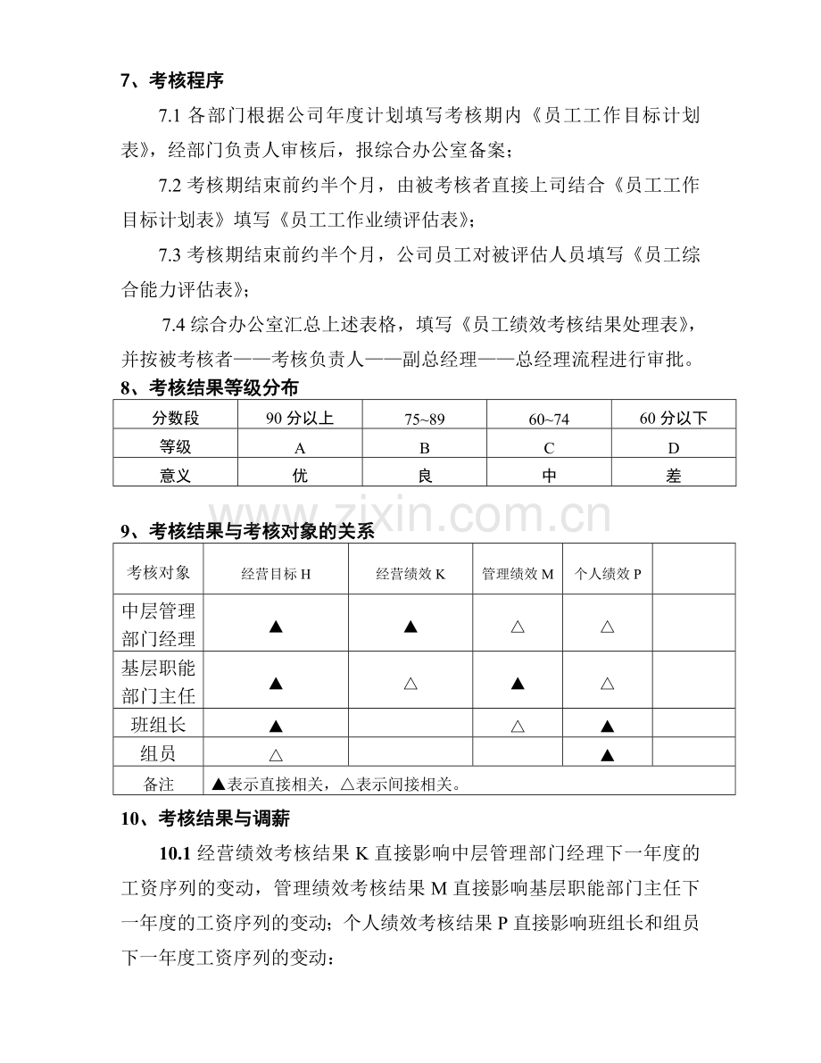 员工绩效考核办法(中文).doc_第2页