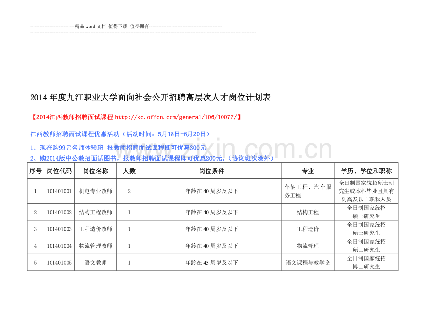 2014年度九江职业大学面向社会公开招聘高层次人才岗位计划表.doc_第1页