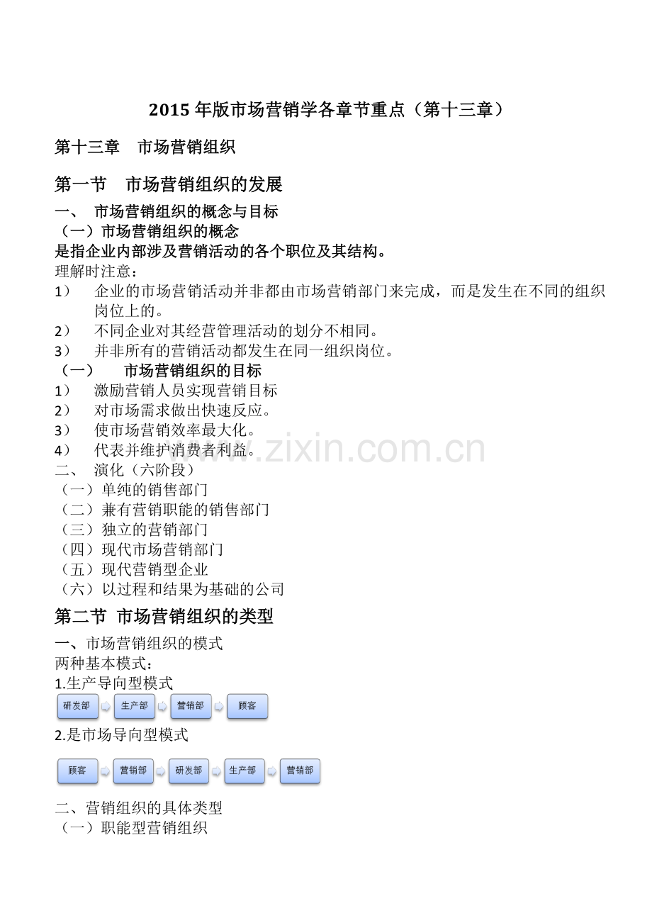 自考2015年版市场营销学各章节重点(第十三章).doc_第1页