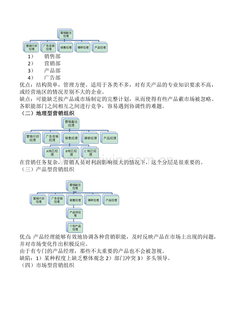 自考2015年版市场营销学各章节重点(第十三章).doc_第2页