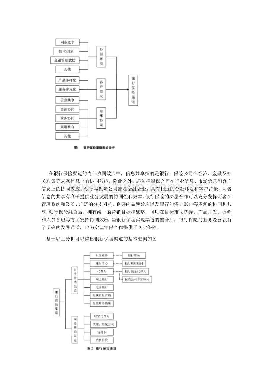 银行保险营销渠道.docx_第2页