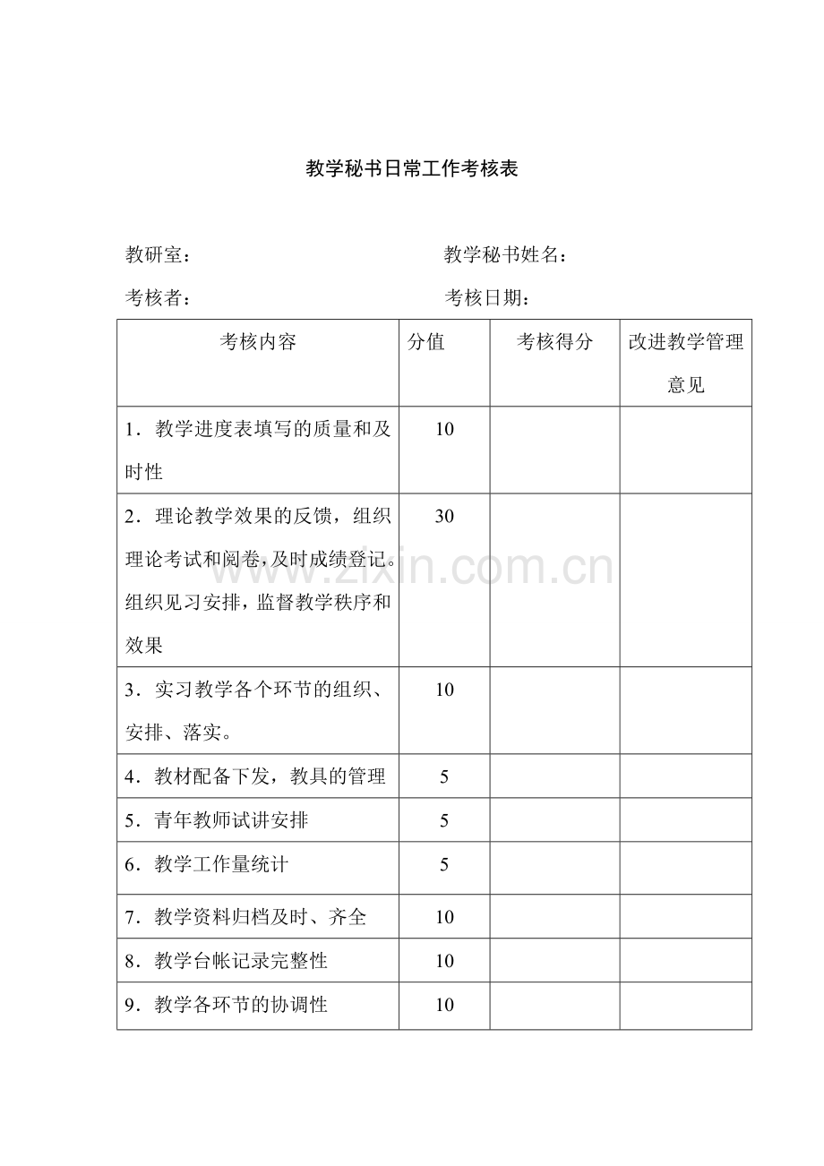 教学秘书日常工作考核表.doc_第1页