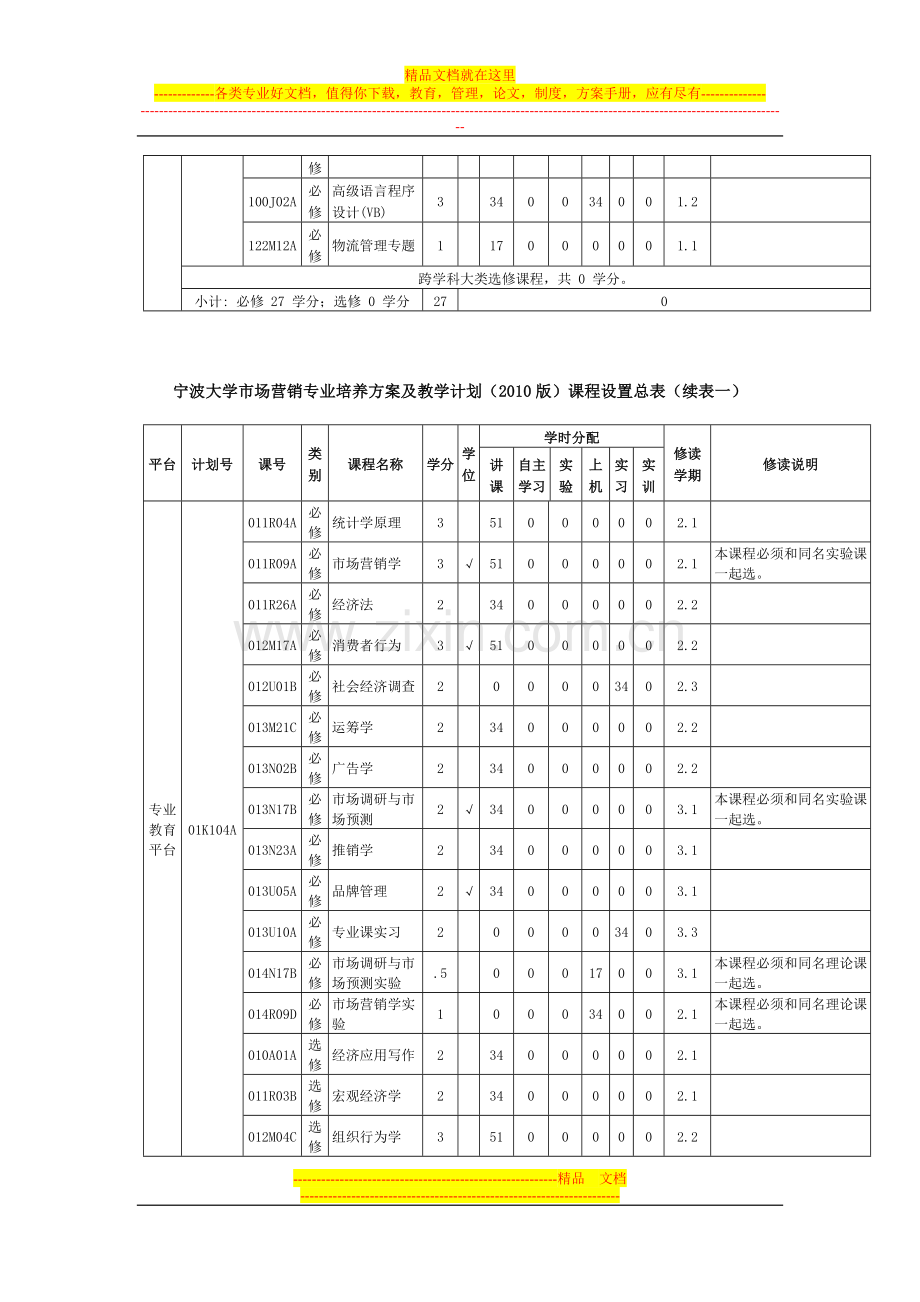 市场营销-信息管理与信息系统.docx_第3页