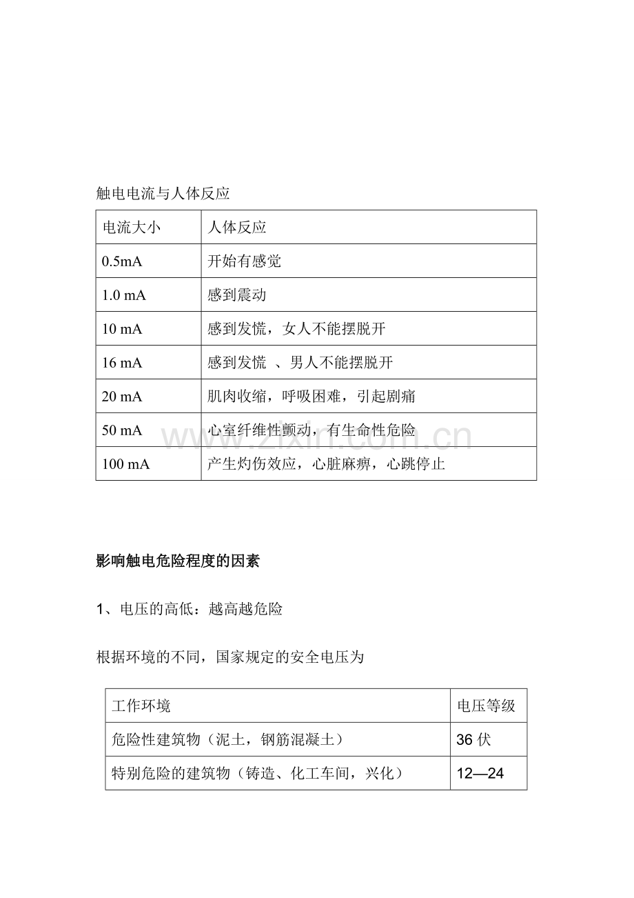 星雅酒店安全用电知识培训资料.doc_第3页