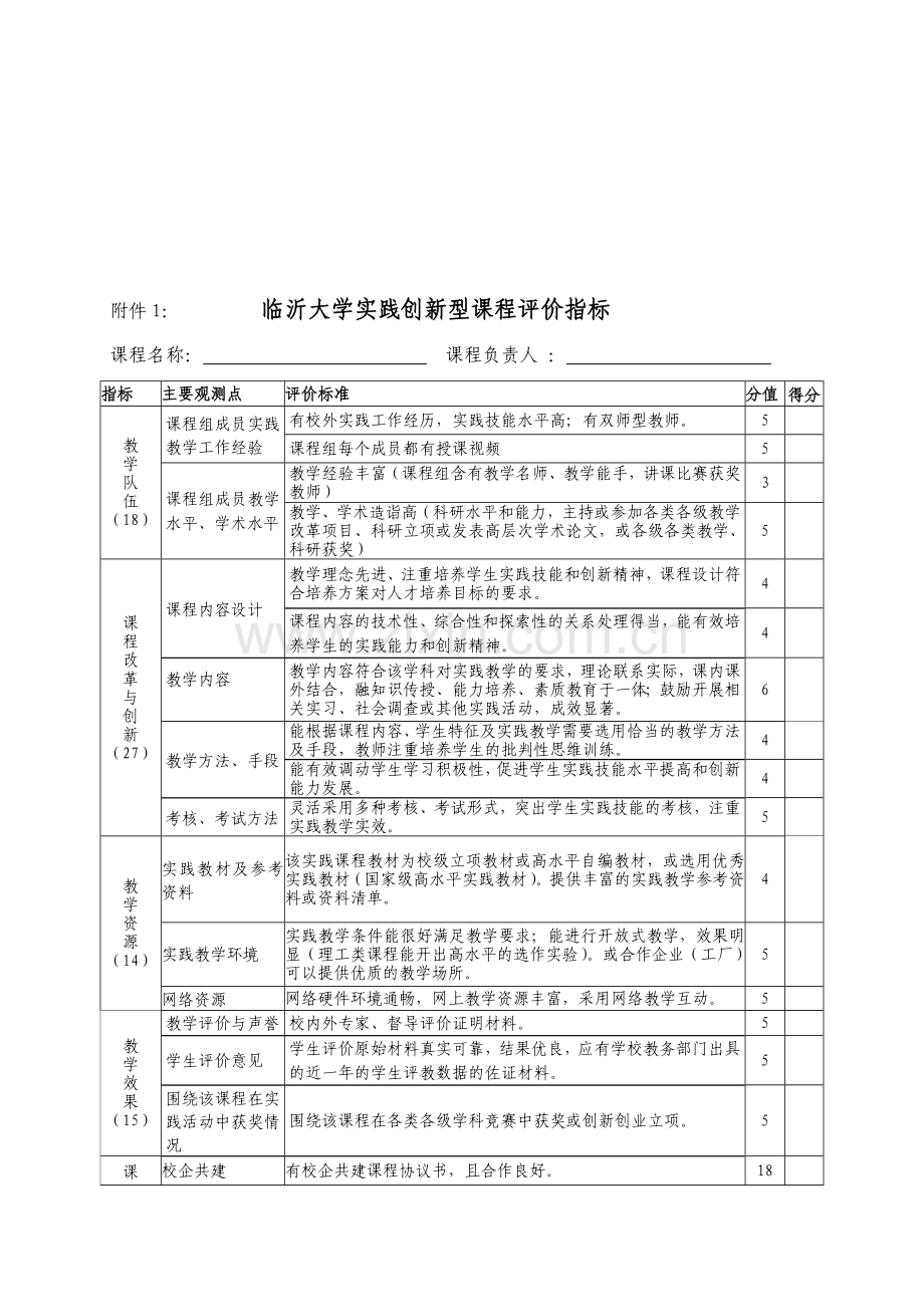 评价指标及申报书.doc_第1页