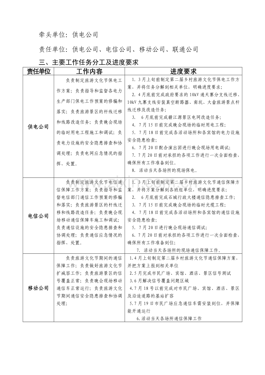 电力、通信保障组具体方案.doc_第2页