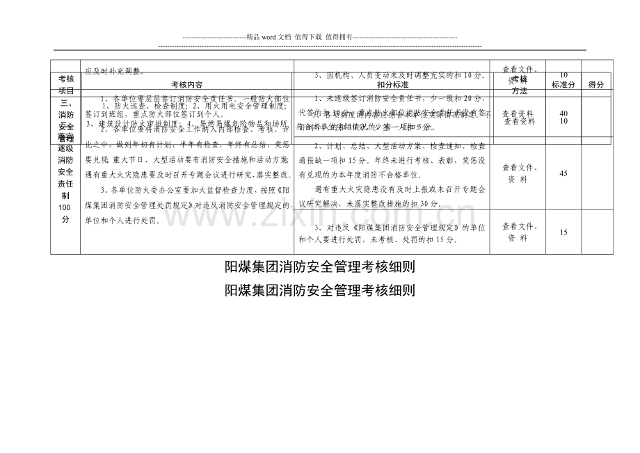 新修订消防安全管理考核细则..doc_第2页