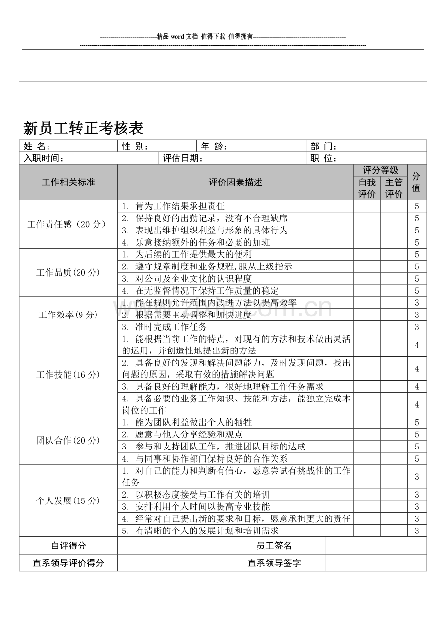 员工转正考核表、员工评级表..doc_第1页