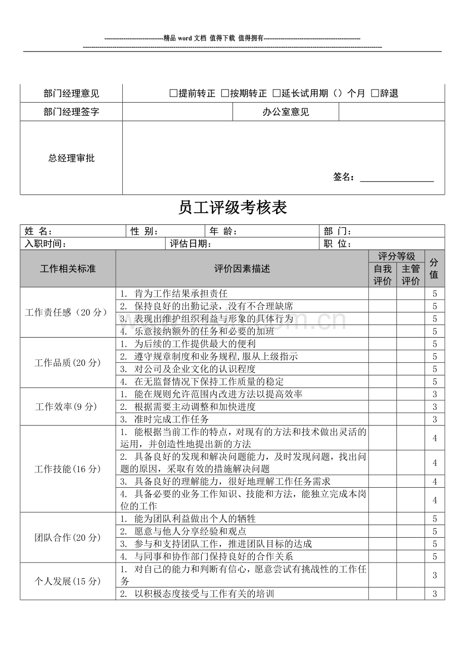 员工转正考核表、员工评级表..doc_第2页