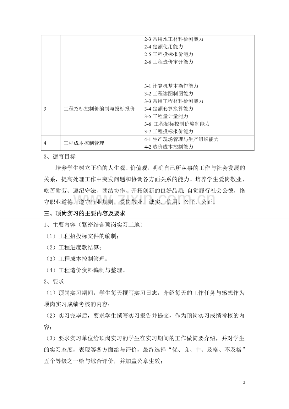 工程造价专业顶岗实习大纲.doc_第2页