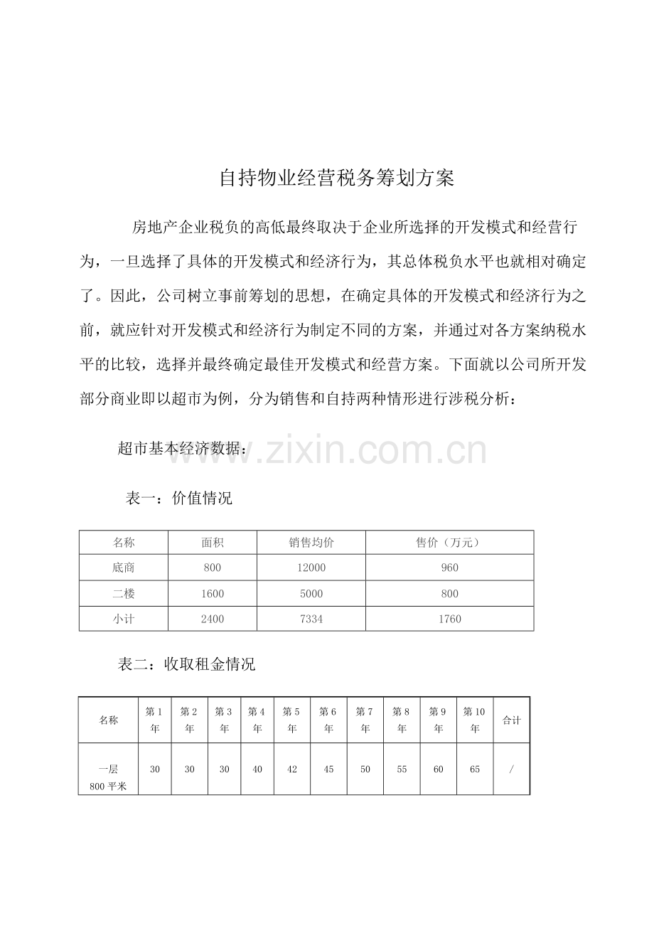 自持商业物业经营税务筹划方案.doc_第1页