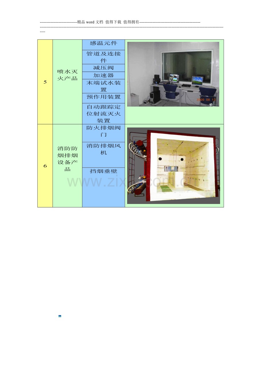 国家强制性实施部分消防产品认证-强制认证产品公布.doc_第3页