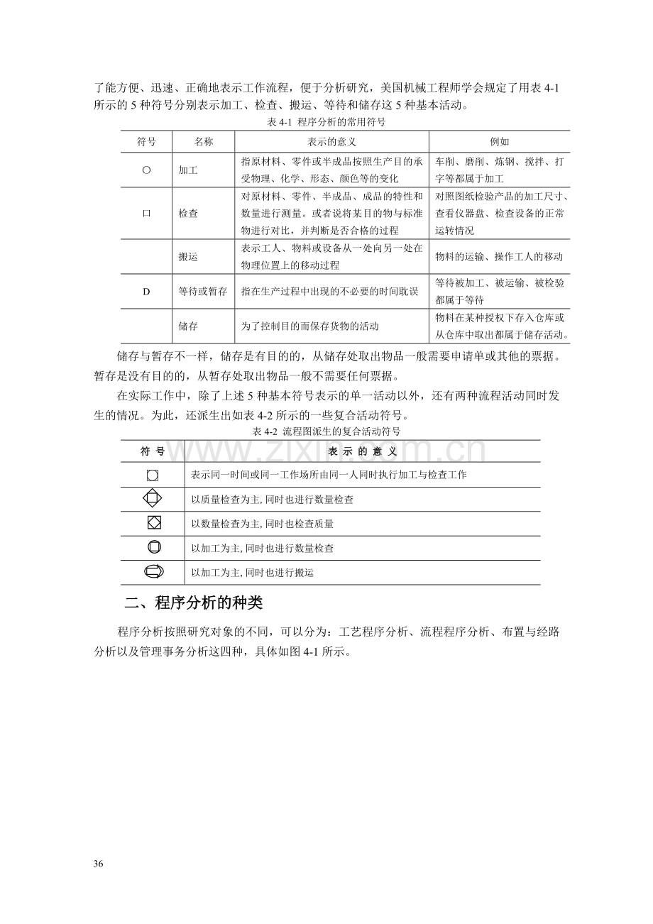 第04章-程序分析1-工艺程序分析xin.doc_第3页