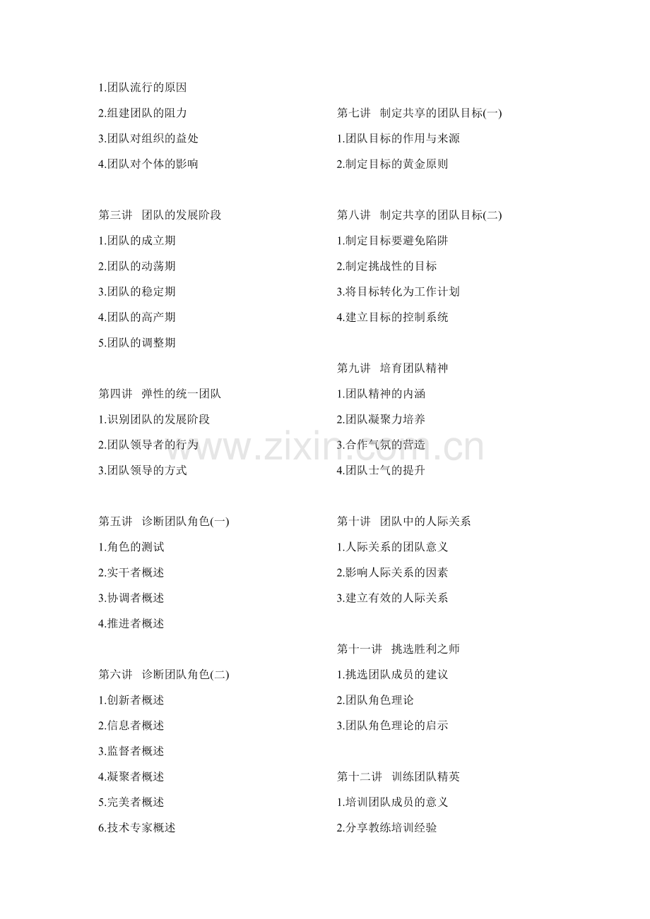 手机店如何打造高绩效团队.doc_第2页